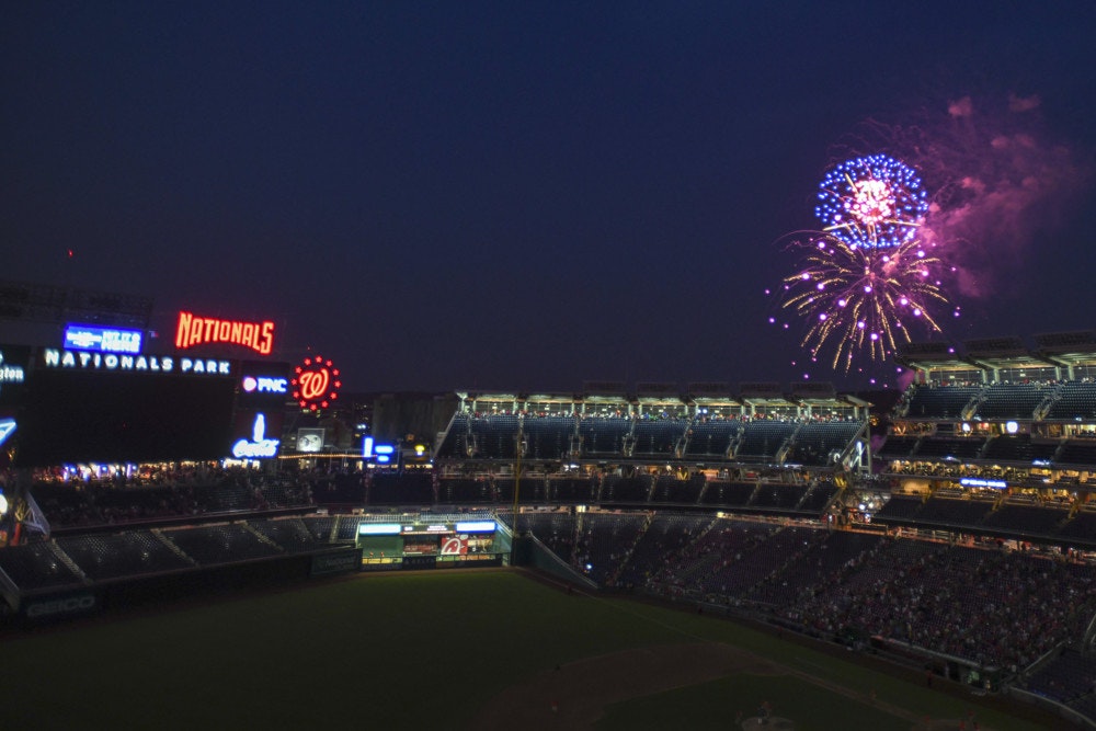 Fourth of July sports trivia The TwinSpires Edge