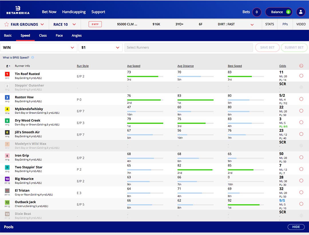 Race data for run style, speed, class, pace ratings, on BetAmerica Horse Racing