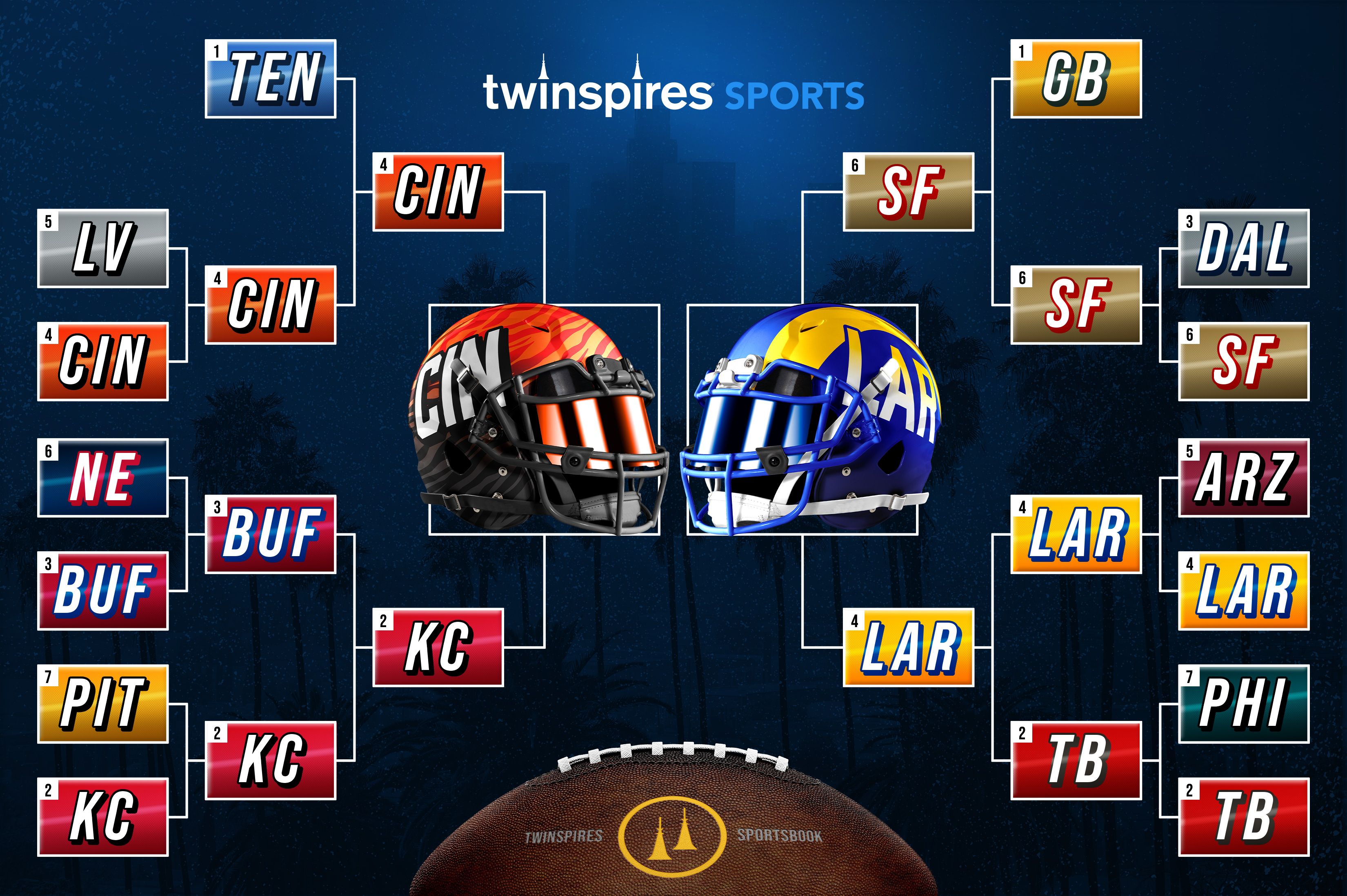 Printable 2022 NFL Playoff Bracket And Schedule For Every Round ...