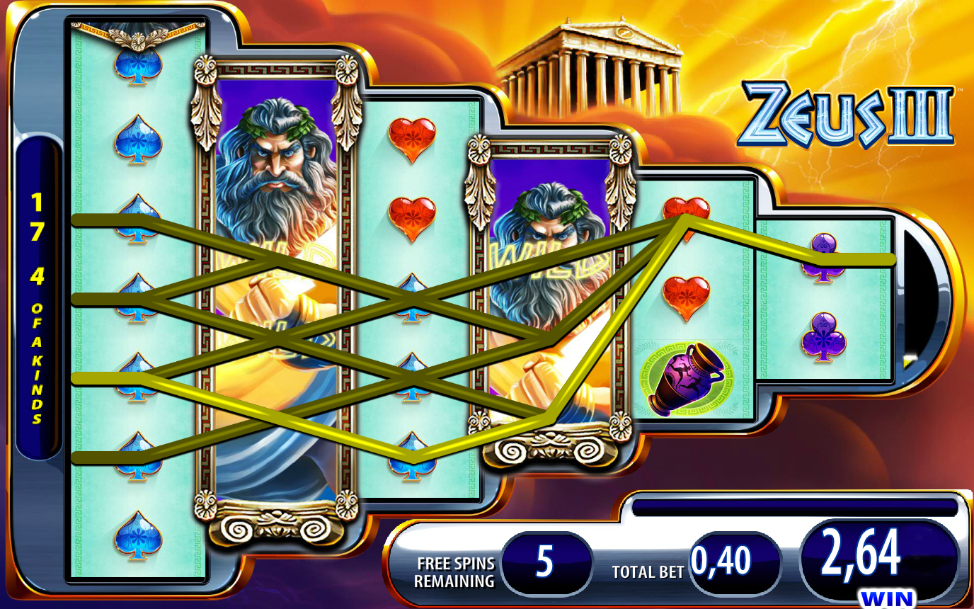 play zeus 2 slot machine online free
