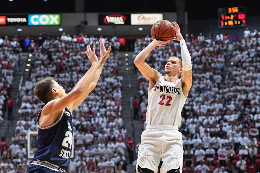 The best guards in college basketball BetAmerica Extra