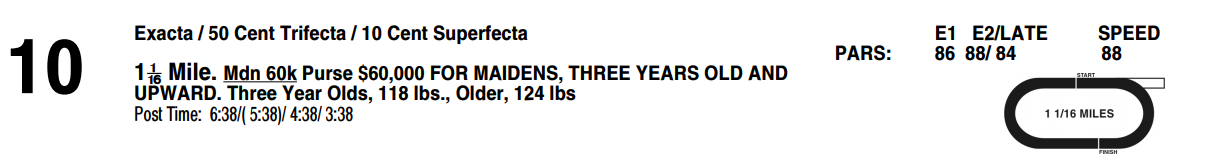 10 Cent Superfecta Strategy