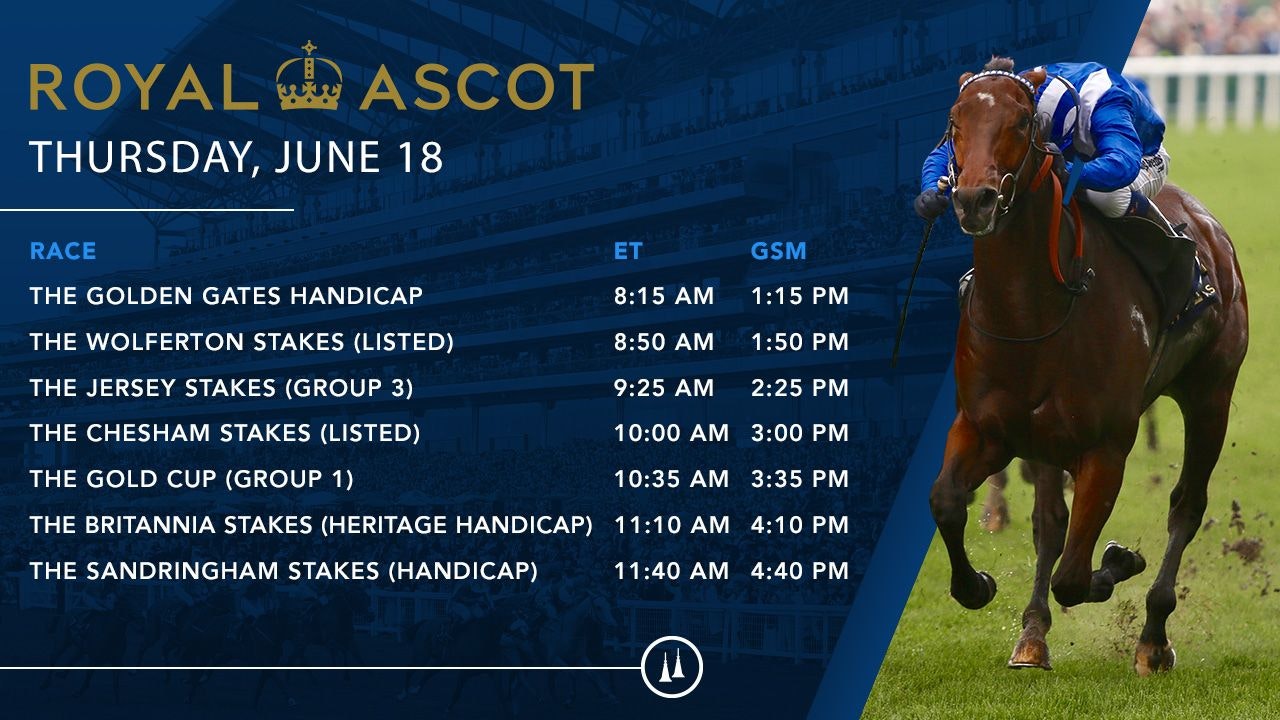 Selections for Thursday's features at Royal Ascot 2020 The TwinSpires